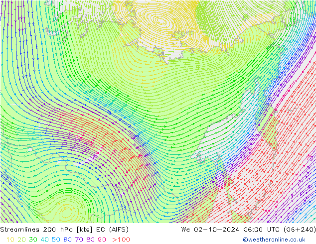 Streamlines 200 hPa EC (AIFS) We 02.10.2024 06 UTC