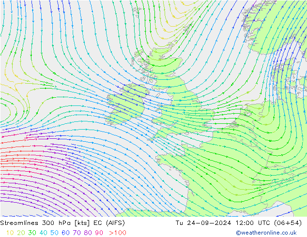 Ligne de courant 300 hPa EC (AIFS) mar 24.09.2024 12 UTC