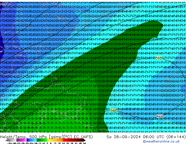 Hoogte/Temp. 500 hPa EC (AIFS) za 28.09.2024 06 UTC