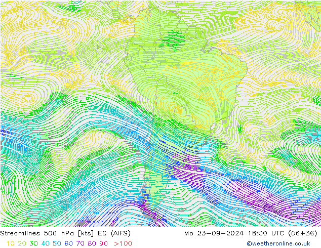 Streamlines 500 hPa EC (AIFS) Mo 23.09.2024 18 UTC