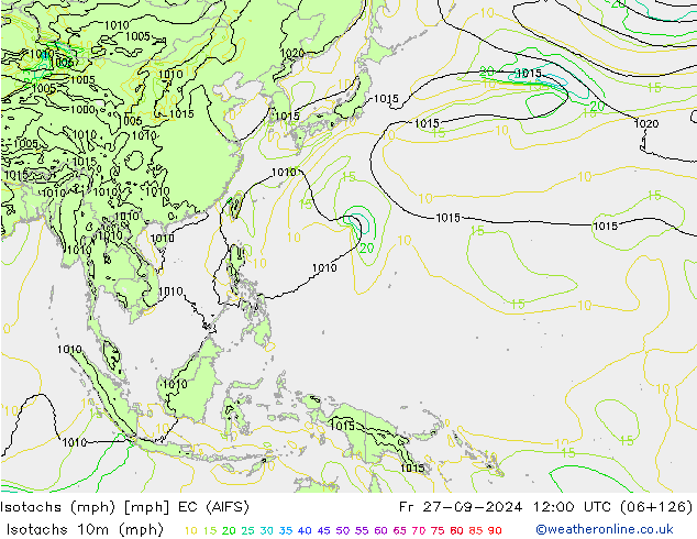 Isotachen (mph) EC (AIFS) vr 27.09.2024 12 UTC