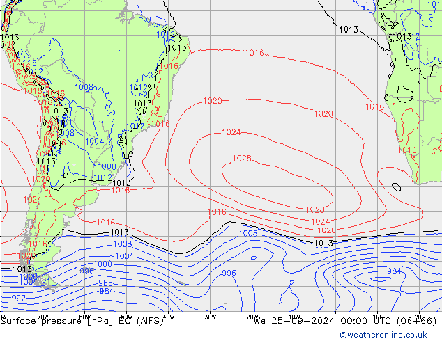 Pressione al suolo EC (AIFS) mer 25.09.2024 00 UTC