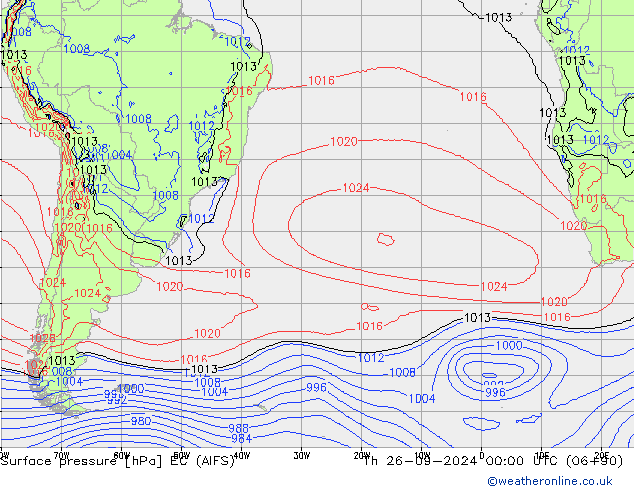 pressão do solo EC (AIFS) Qui 26.09.2024 00 UTC