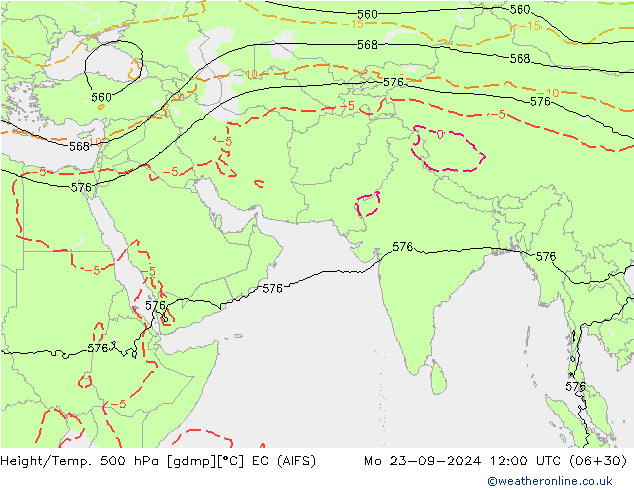 Height/Temp. 500 hPa EC (AIFS) Po 23.09.2024 12 UTC