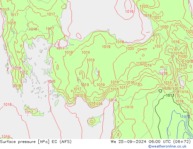 Surface pressure EC (AIFS) We 25.09.2024 06 UTC