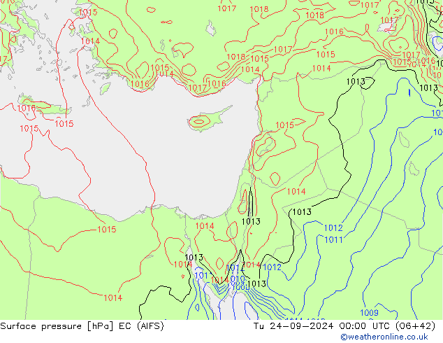 Surface pressure EC (AIFS) Tu 24.09.2024 00 UTC