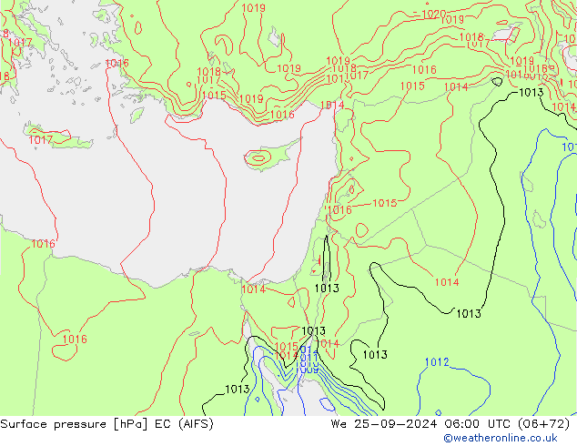 Luchtdruk (Grond) EC (AIFS) wo 25.09.2024 06 UTC