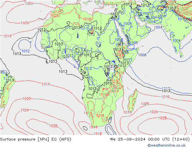 Yer basıncı EC (AIFS) Çar 25.09.2024 00 UTC