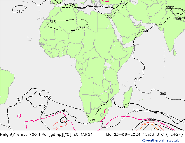 Height/Temp. 700 hPa EC (AIFS) Po 23.09.2024 12 UTC