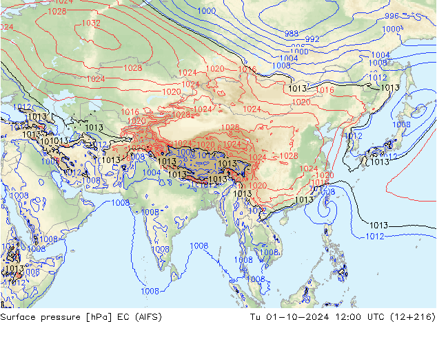 pressão do solo EC (AIFS) Ter 01.10.2024 12 UTC