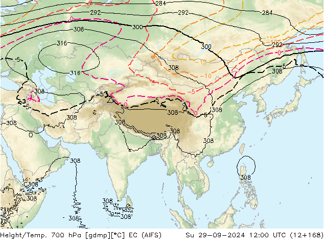 Height/Temp. 700 hPa EC (AIFS) Su 29.09.2024 12 UTC