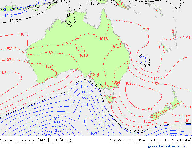 Surface pressure EC (AIFS) Sa 28.09.2024 12 UTC