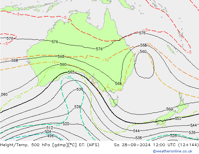 Hoogte/Temp. 500 hPa EC (AIFS) za 28.09.2024 12 UTC