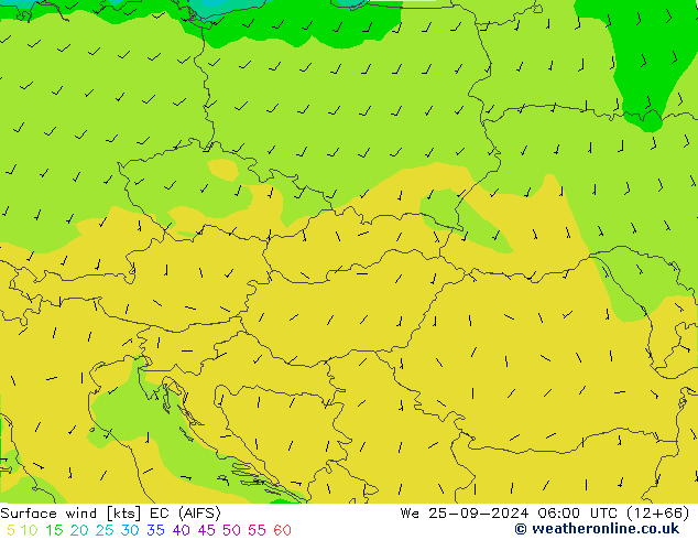 Viento 10 m EC (AIFS) mié 25.09.2024 06 UTC