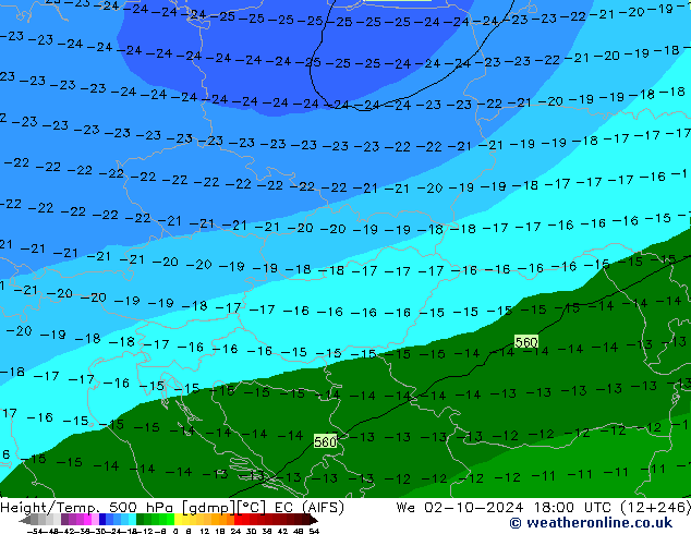 Height/Temp. 500 hPa EC (AIFS) mer 02.10.2024 18 UTC