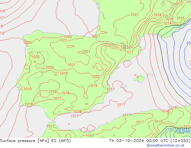 Surface pressure EC (AIFS) Th 03.10.2024 00 UTC