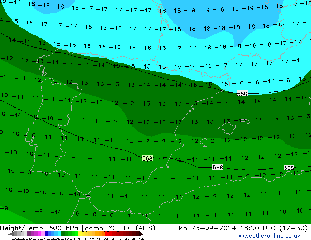 Height/Temp. 500 hPa EC (AIFS) Po 23.09.2024 18 UTC