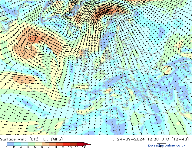 Viento 10 m (bft) EC (AIFS) mar 24.09.2024 12 UTC