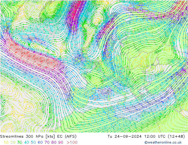 Streamlines 300 hPa EC (AIFS) Út 24.09.2024 12 UTC