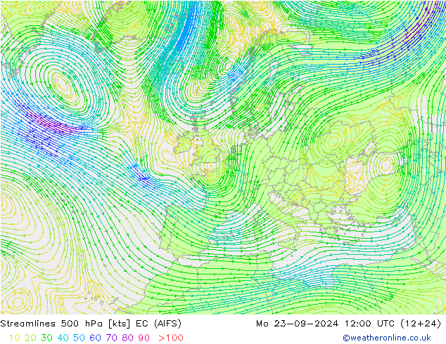 Rüzgar 500 hPa EC (AIFS) Pzt 23.09.2024 12 UTC