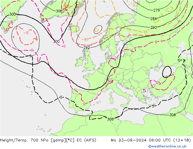 Géop./Temp. 700 hPa EC (AIFS) lun 23.09.2024 06 UTC