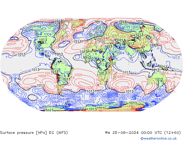 приземное давление EC (AIFS) ср 25.09.2024 00 UTC