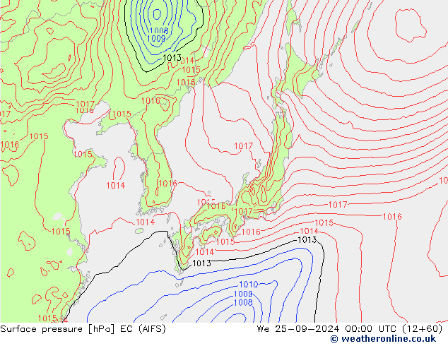 pressão do solo EC (AIFS) Qua 25.09.2024 00 UTC