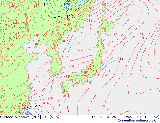 Surface pressure EC (AIFS) Th 03.10.2024 00 UTC