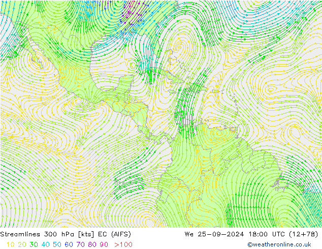 Linea di flusso 300 hPa EC (AIFS) mer 25.09.2024 18 UTC