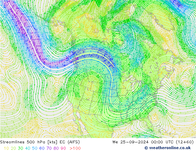 Streamlines 500 hPa EC (AIFS) We 25.09.2024 00 UTC