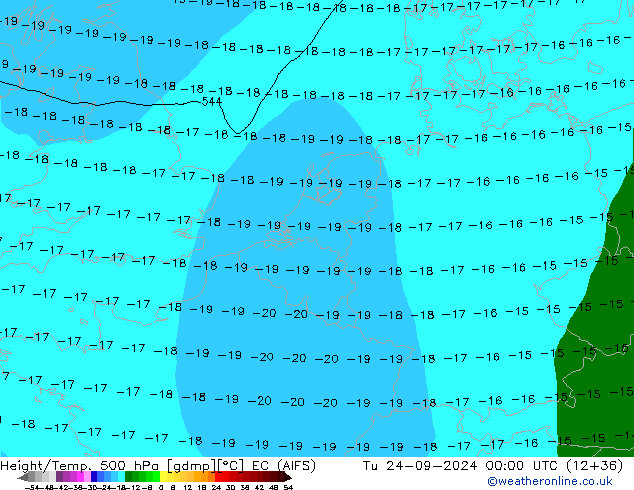 Height/Temp. 500 hPa EC (AIFS) Di 24.09.2024 00 UTC