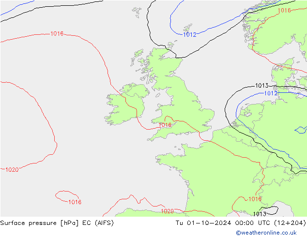 pressão do solo EC (AIFS) Ter 01.10.2024 00 UTC