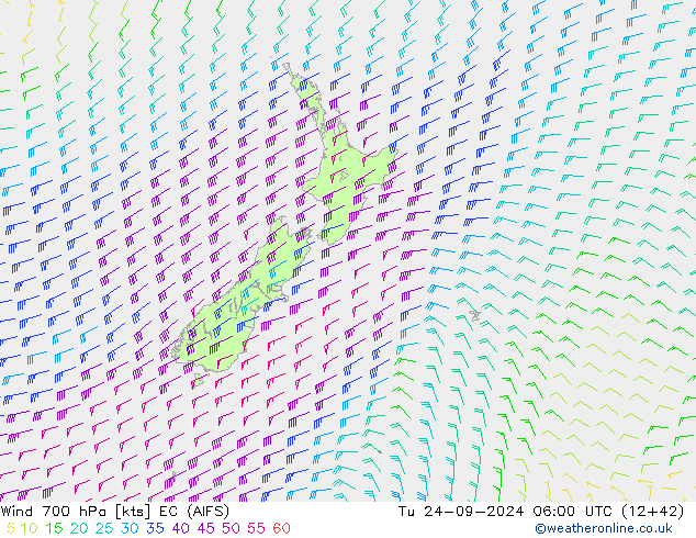 Wind 700 hPa EC (AIFS) Tu 24.09.2024 06 UTC