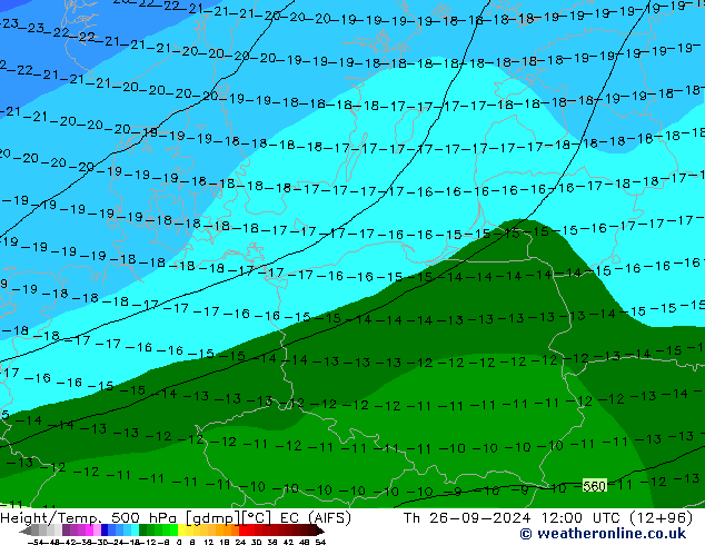 Height/Temp. 500 hPa EC (AIFS) Th 26.09.2024 12 UTC