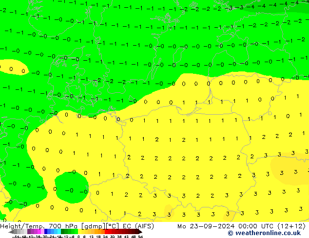 Height/Temp. 700 hPa EC (AIFS) Mo 23.09.2024 00 UTC