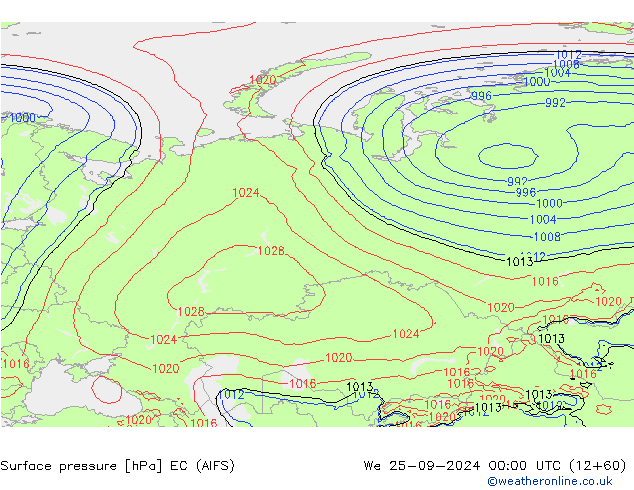 Presión superficial EC (AIFS) mié 25.09.2024 00 UTC