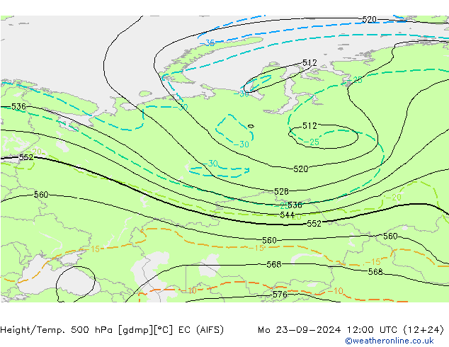 Height/Temp. 500 hPa EC (AIFS) pon. 23.09.2024 12 UTC