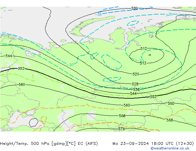 Height/Temp. 500 hPa EC (AIFS) Seg 23.09.2024 18 UTC