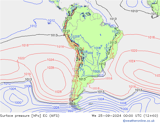 Pressione al suolo EC (AIFS) mer 25.09.2024 00 UTC