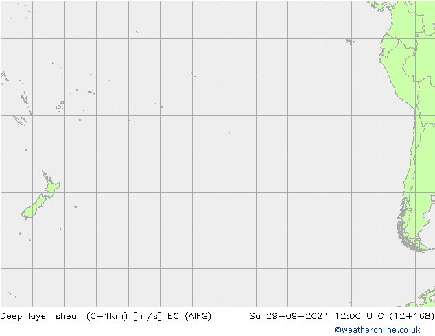 Deep layer shear (0-1km) EC (AIFS) dom 29.09.2024 12 UTC