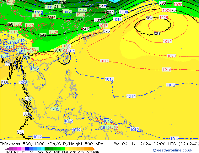 Thck 500-1000hPa EC (AIFS) mer 02.10.2024 12 UTC