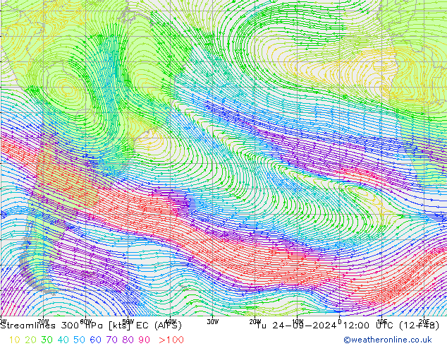 Streamlines 300 hPa EC (AIFS) Tu 24.09.2024 12 UTC