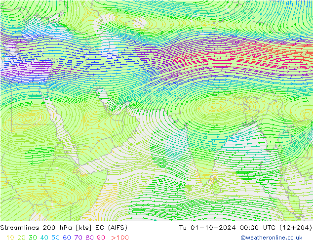 Streamlines 200 hPa EC (AIFS) Út 01.10.2024 00 UTC