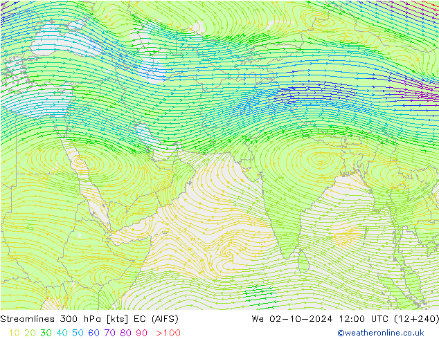  300 hPa EC (AIFS)  02.10.2024 12 UTC