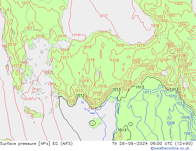 pressão do solo EC (AIFS) Qui 26.09.2024 06 UTC