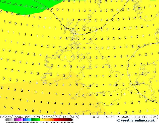 Hoogte/Temp. 850 hPa EC (AIFS) di 01.10.2024 00 UTC