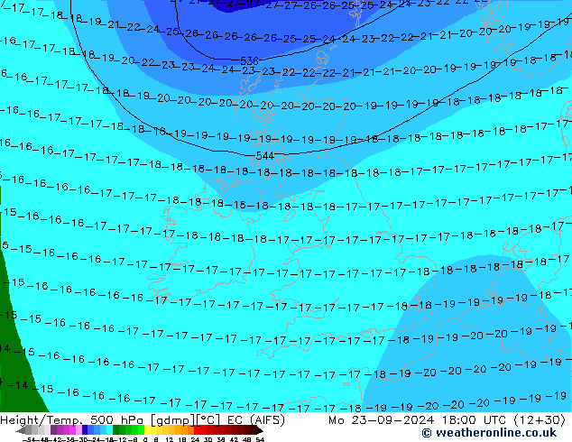 Height/Temp. 500 hPa EC (AIFS) Mo 23.09.2024 18 UTC