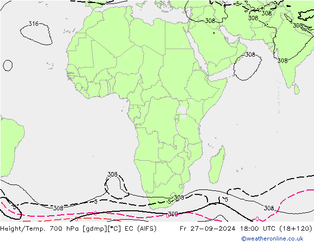 Yükseklik/Sıc. 700 hPa EC (AIFS) Cu 27.09.2024 18 UTC