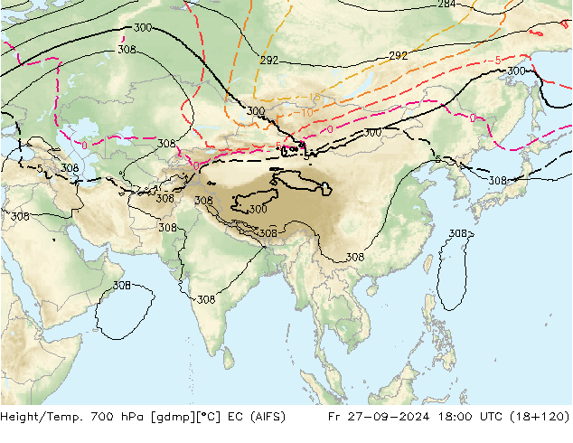 Geop./Temp. 700 hPa EC (AIFS) vie 27.09.2024 18 UTC