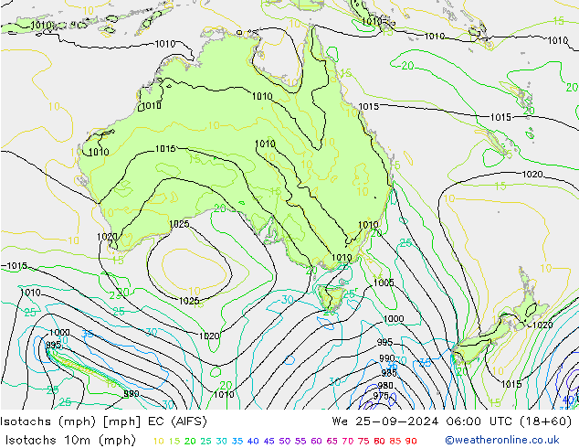 Isotachen (mph) EC (AIFS) wo 25.09.2024 06 UTC